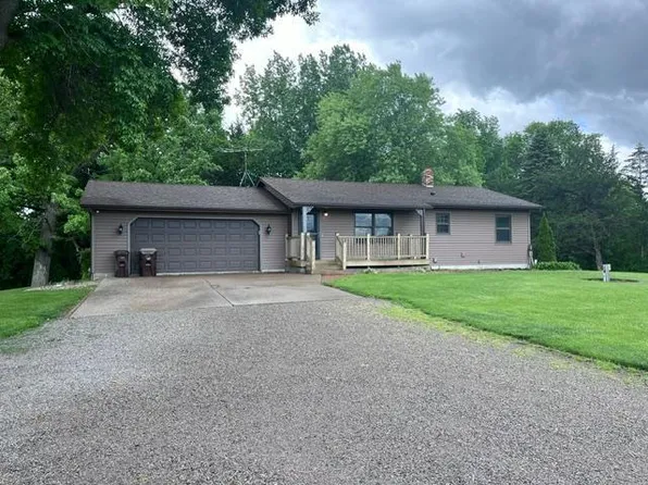 3193 20th St NE, Buffalo, MN 55313