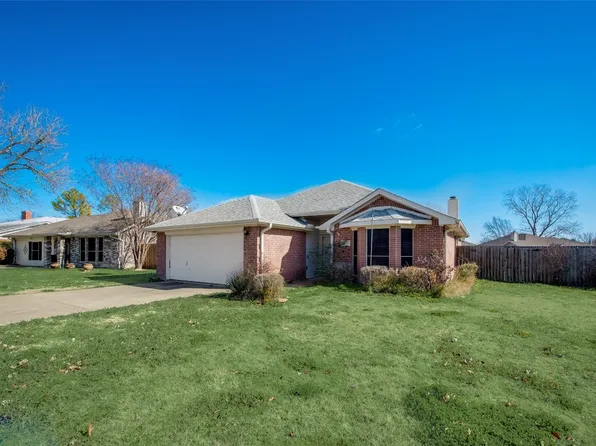 1509 S Rockwall Ave, Terrell, TX 75160