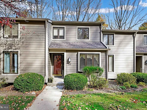 216 Beech View Ct #36, Towson, MD 21286