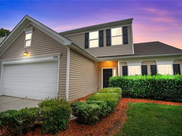 2566 Viola Ct, Winston Salem, NC 27127