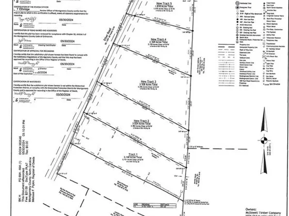 2356 Ether Rd #5, Star, NC 27356