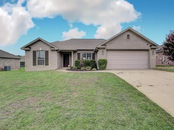 2431 Canterbury Ct, Cabot, AR 72023
