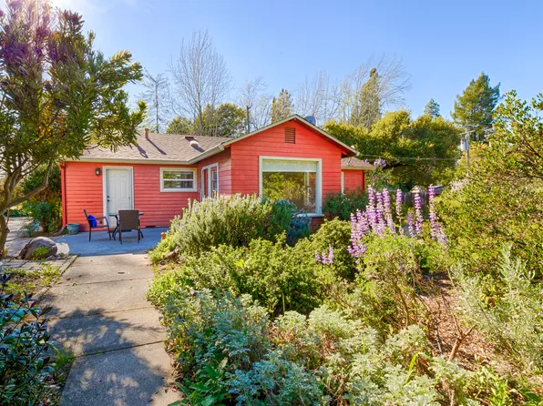 (undisclosed Address), Sebastopol, CA 95472