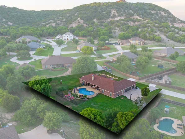 118 Benton Dr, Tuscola, TX 79562