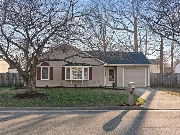 729 Casey Ter, Newport News, VA 23601
