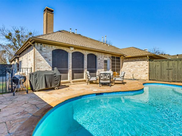 7200 Randall Way, Plano, TX 75025