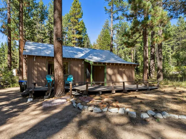 1087 Glen Rd, South Lake Tahoe, CA 96150