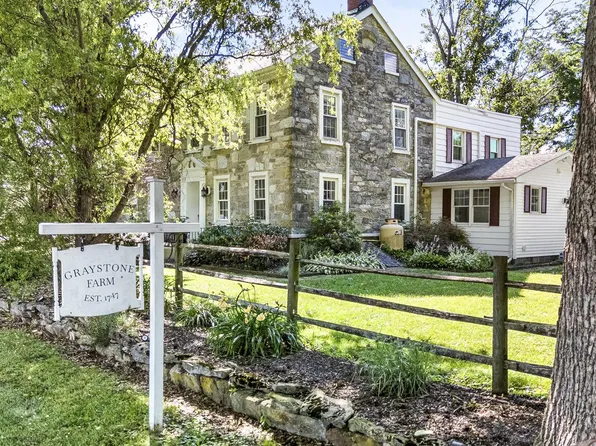 416 Snyder Rd, Reading, PA 19605