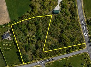 Frost Hill Road, Pleasant Valley, NY 12569