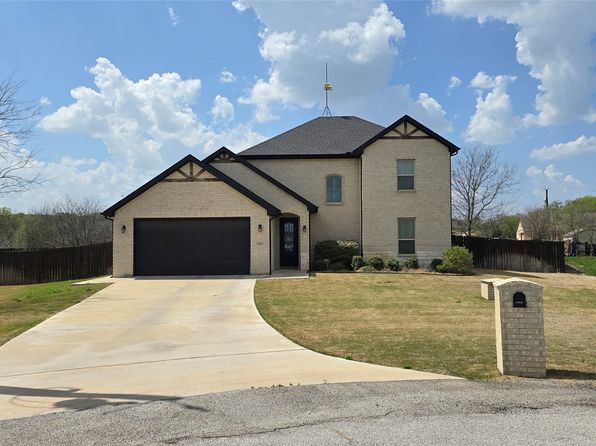 12633 Drexler Pl, Fort Worth, TX 76126