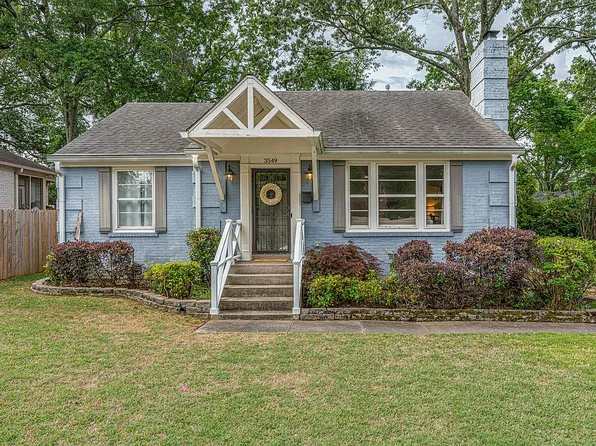 3549 Kenwood Ave, Memphis, TN 38122