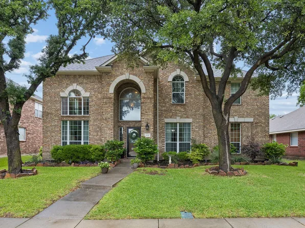 8690 Kennsington St, Frisco, TX 75034