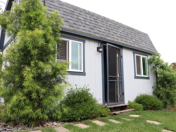 (undisclosed Address), Vista, CA 92083