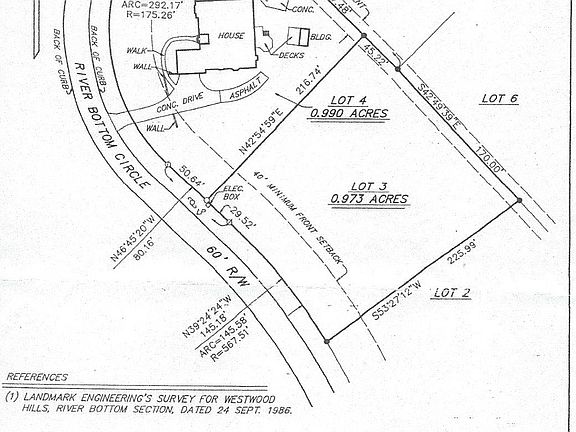 Close to a full acre