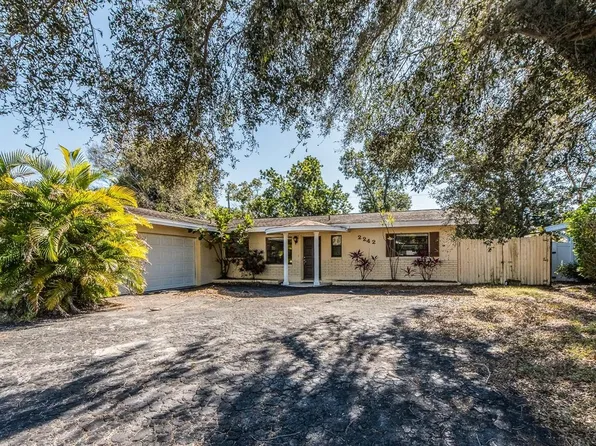 2242 Indian Ave S, Belleair Bluffs, FL 33770