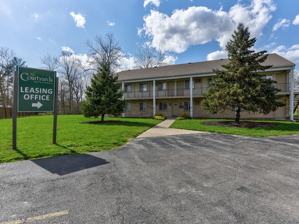 1223 Oak Hill Ct