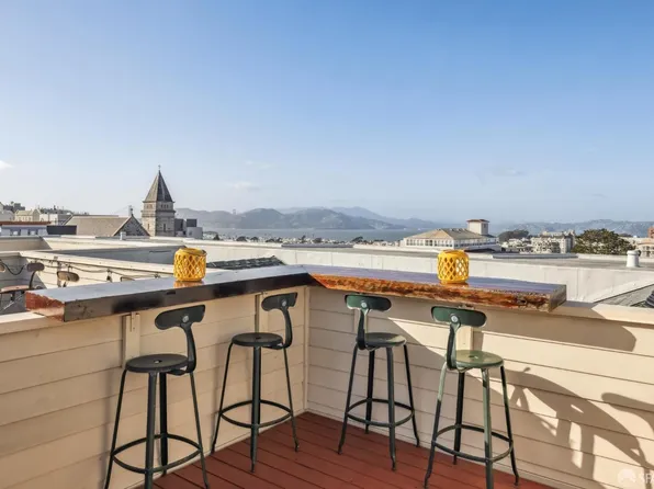 1601 Pacific Ave APT 402, San Francisco, CA 94109