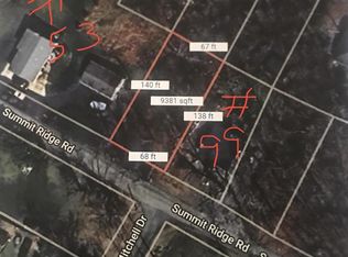 0 Summit Ridge Rd, Front Royal, VA 22630