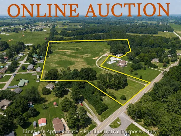 30491 Highway 110, Ardmore, TN 38449