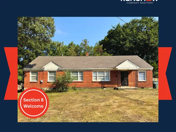 4126 Macon Rd, Memphis, TN 38122
