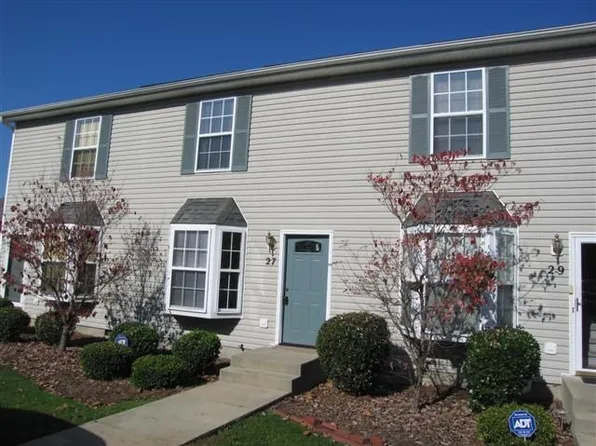 27 Portside Ct, Greensboro, NC 27406