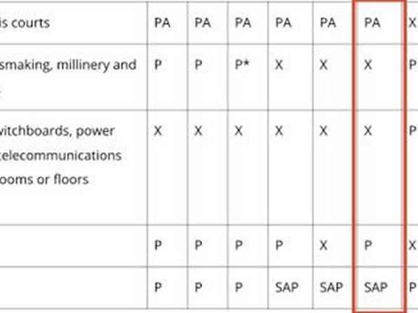 atlanta-georgia-441676744 picture