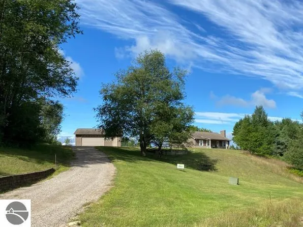 10300 Vista Ridge Dr, Alden, MI 49612