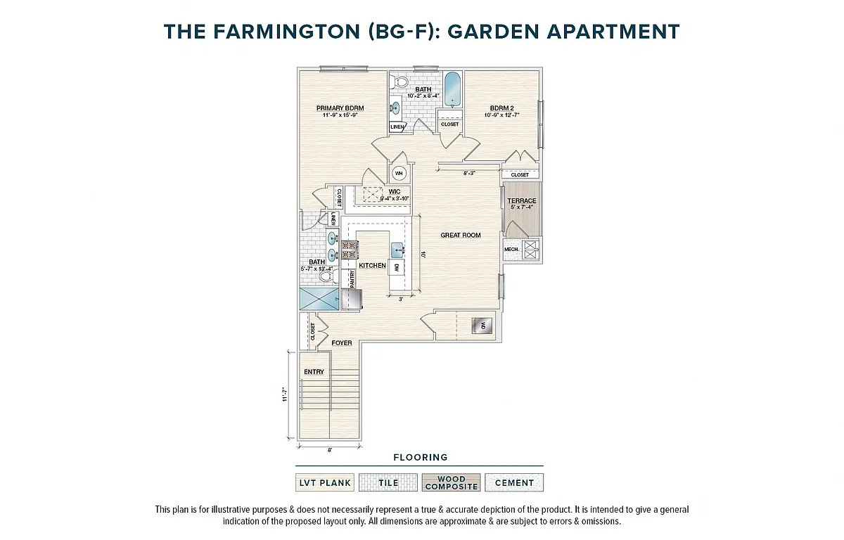 Floor plan The Farmington (BG-F)