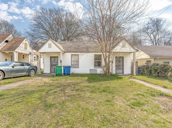 1606-1608 Sycamore St, North Little Rock, AR 72114