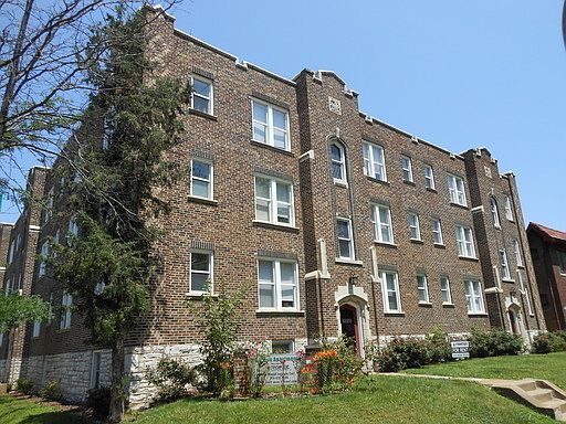 1st image of 2055 Maury Ave APT 1S