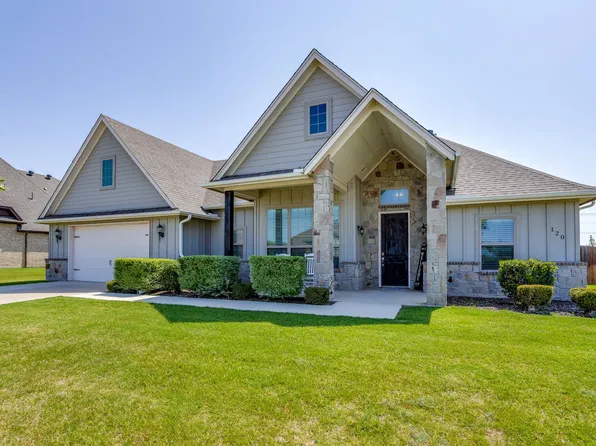 120 Saddle Ridge Dr, Godley, TX 76044