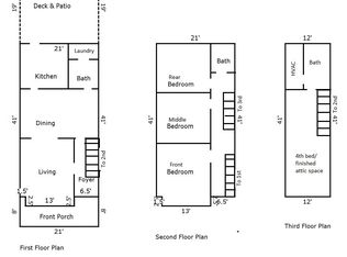 1900 W Main St, Richmond, VA 23220