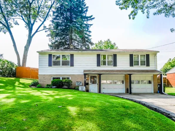 3721 Woodland Ave NW, Canton, OH 44709