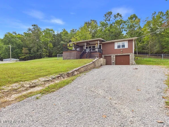 864 Scenic Lakeview Dr, Spring City, TN 37381