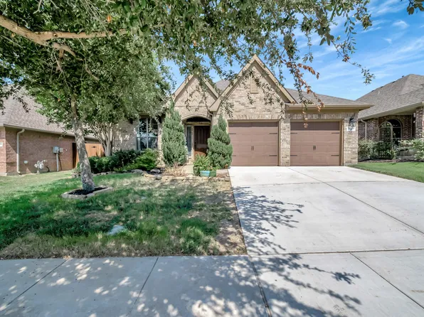 12512 Falabella Way, Fort Worth, TX 76244