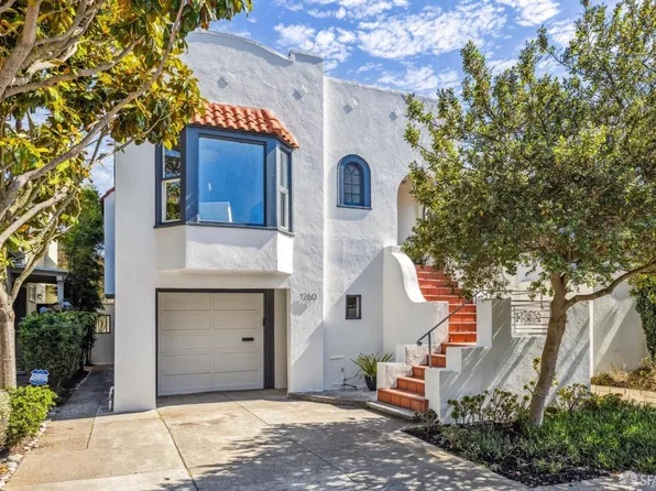1260 Plymouth Ave, San Francisco, CA 94112