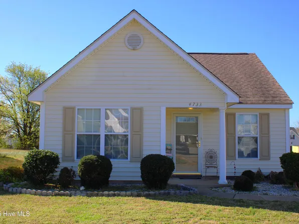 4733 Primrose Place, Rocky Mount, NC 27804