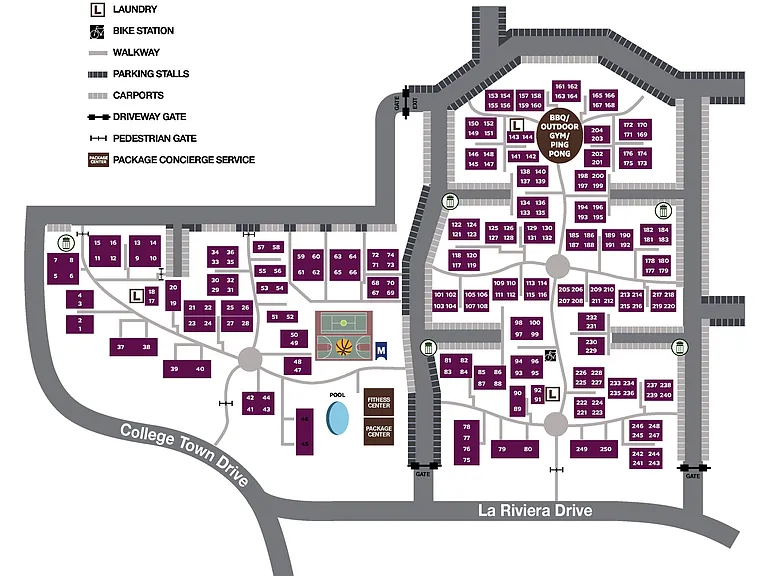 University Village Site Map