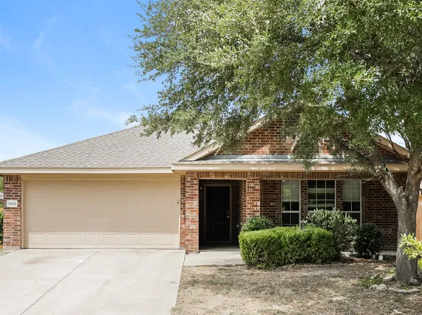 2015 Woodhurst Trl, Heartland, TX 75126