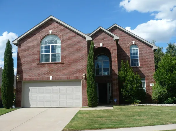 5888 Shetland Cir, Frisco, TX 75034