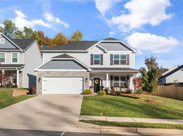 5506 Noble View Dr, Colfax, NC 27235