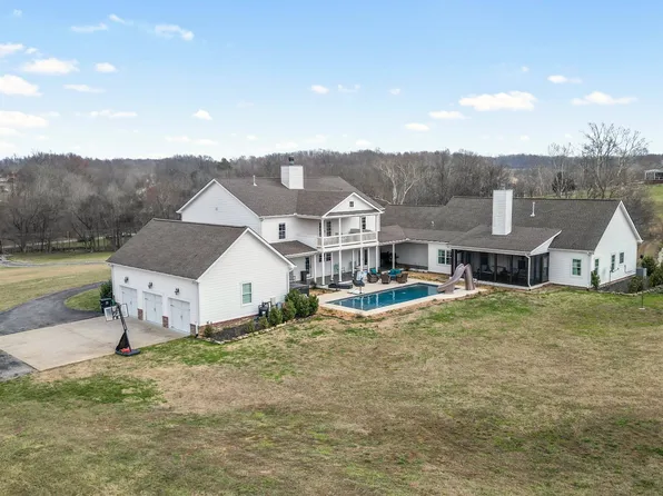 1103 Rogues Fork Rd, Bethpage, TN 37022