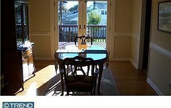 3rd image of 2640 Heritage Farm Dr