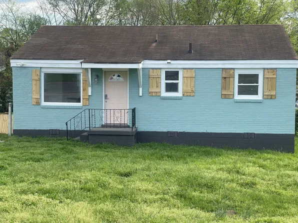 1901 Salem Mason Dr, Nashville, TN 37208