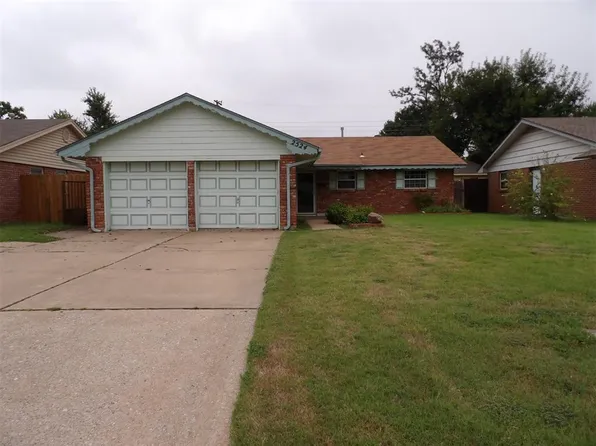 2524 N Hammond Ave, Oklahoma City, OK 73127