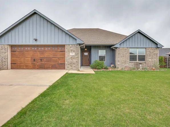 231 Vegas Trl, Palmer, TX 75152