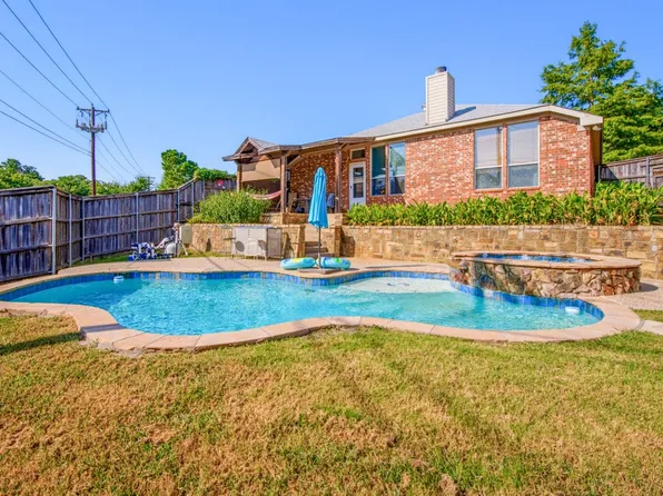 1400 Rancho Dominguez Rd, Denton, TX 76210