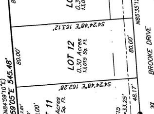 Brooke Dr #12, Green Bay, WI 54313