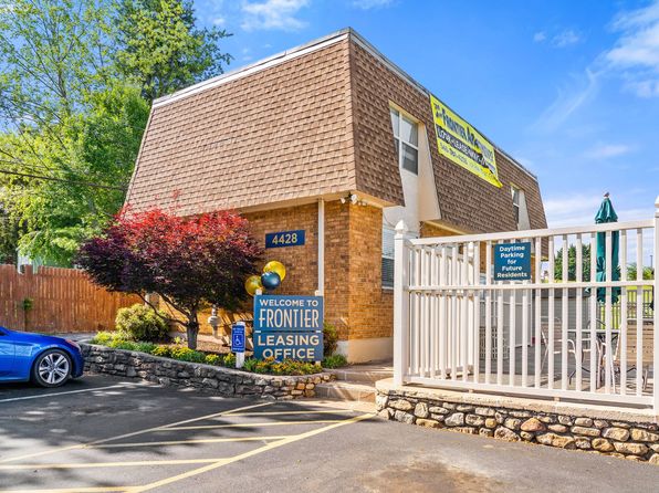 Frontier Apartments | 4428 Plantation Rd NE, Roanoke, VA