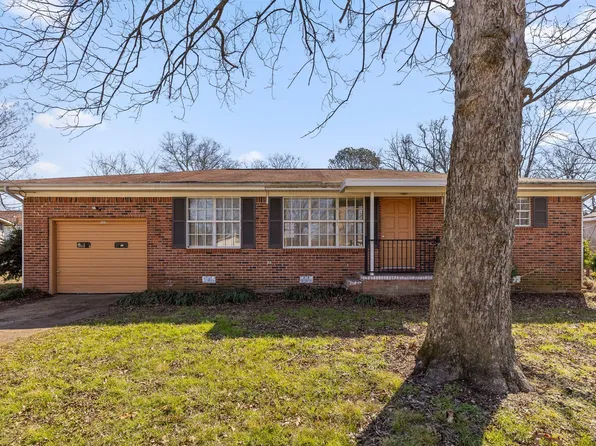 3402 3rd Ave, Chattanooga, TN 37407